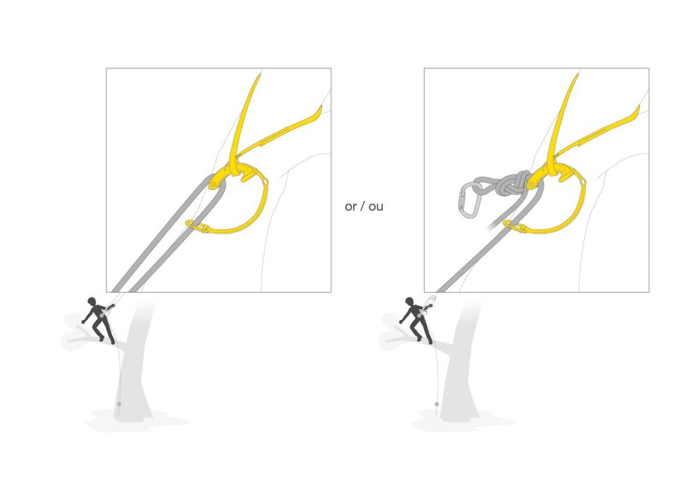 PETZL Naja - kambium saver