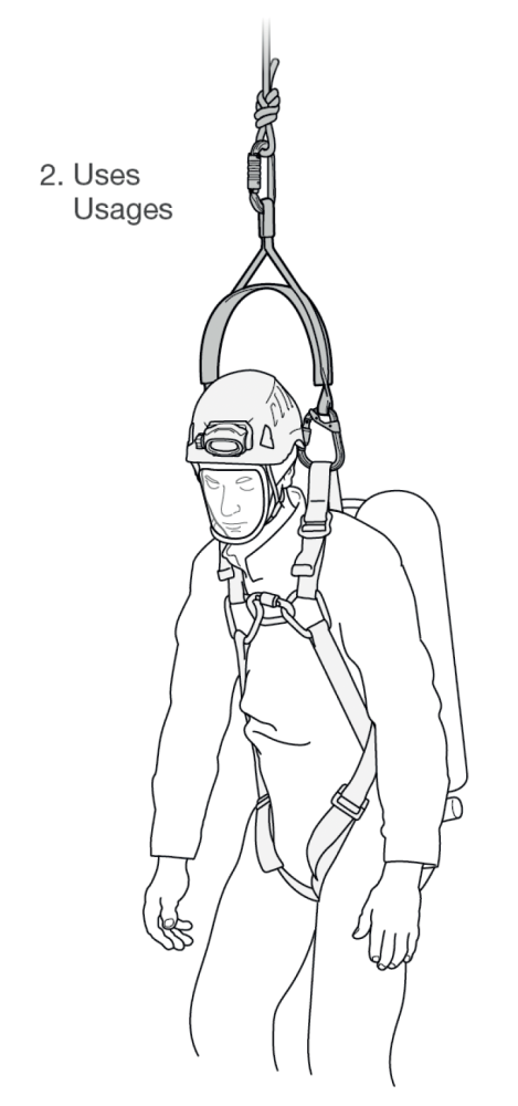 spúšťanie pracovníka pri práci v uzavretých a stiesnených priestoroch