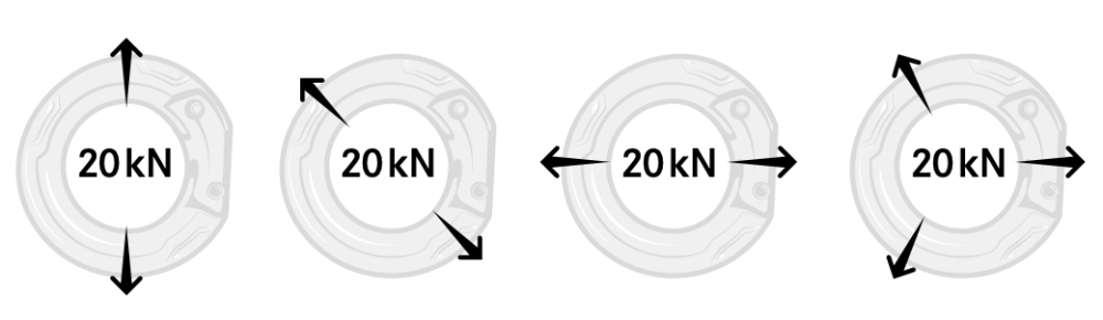 Edelrid cupid - otvárateľný krúžok EN 362 Edelrid cupid - otvárateľný krúžok EN 362