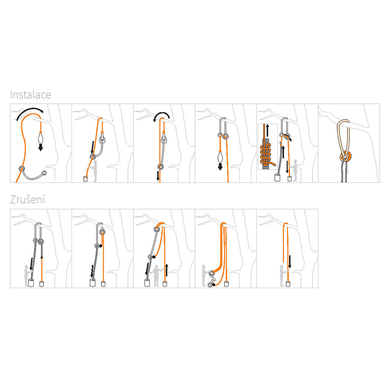 inštalácia kotvenia do koruny stromu