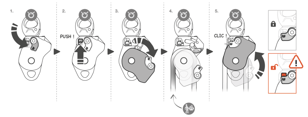 Petzl Pro Traxion kladka na jednosmerné vyťahovanie
