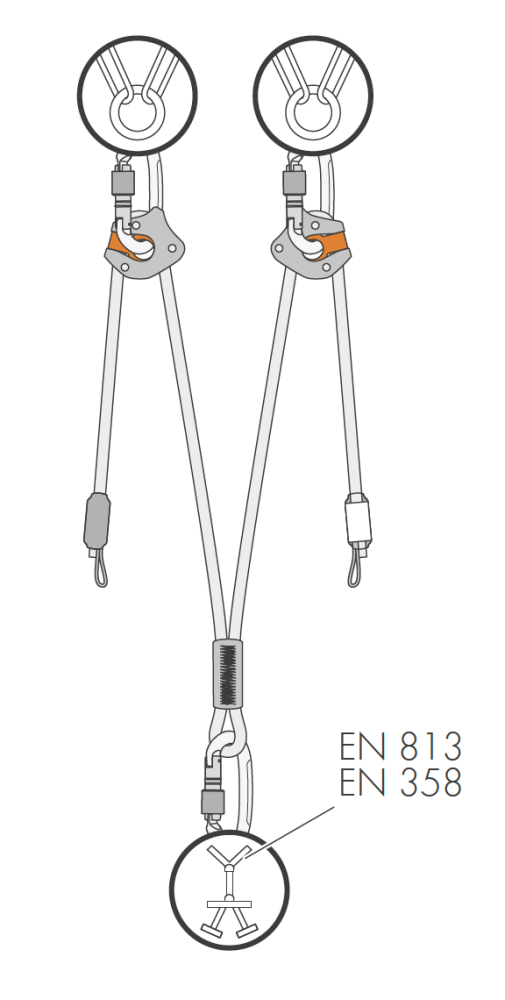 Postupový lanyard Skylotec Tuner Pro Twin