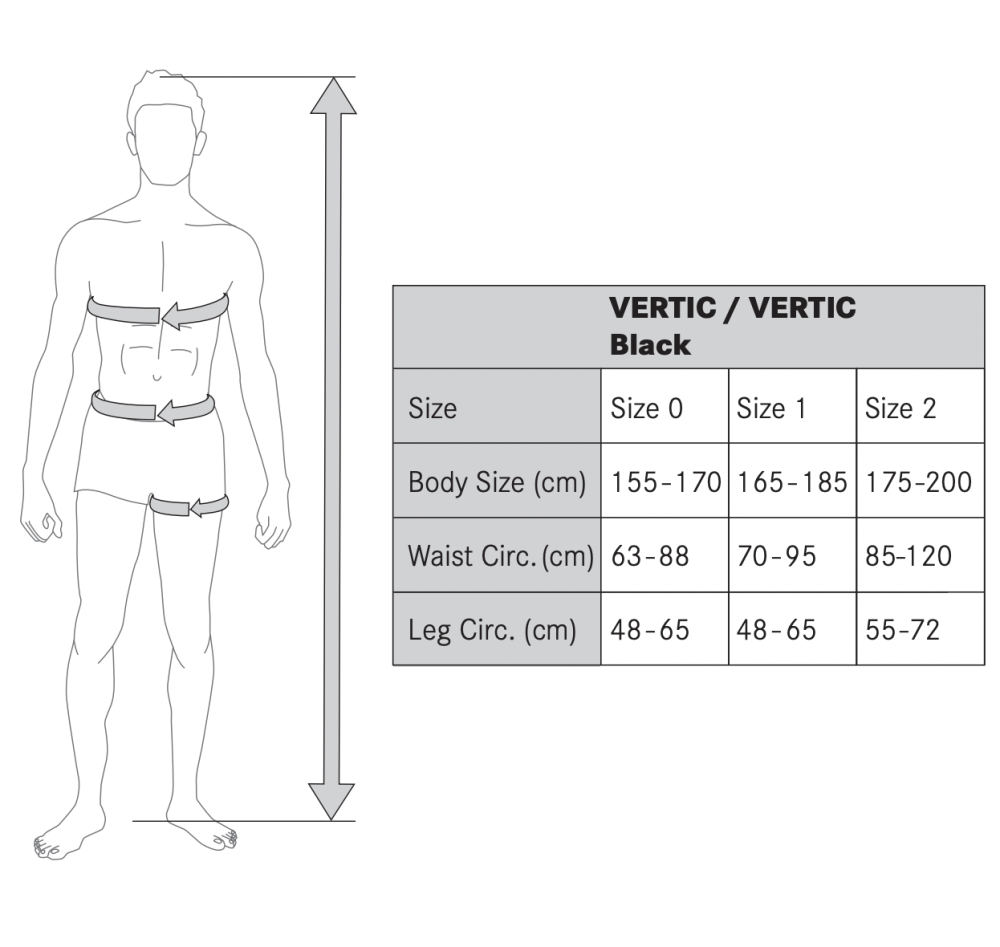 tabulka veľkostí postroj Edelrid Vertic