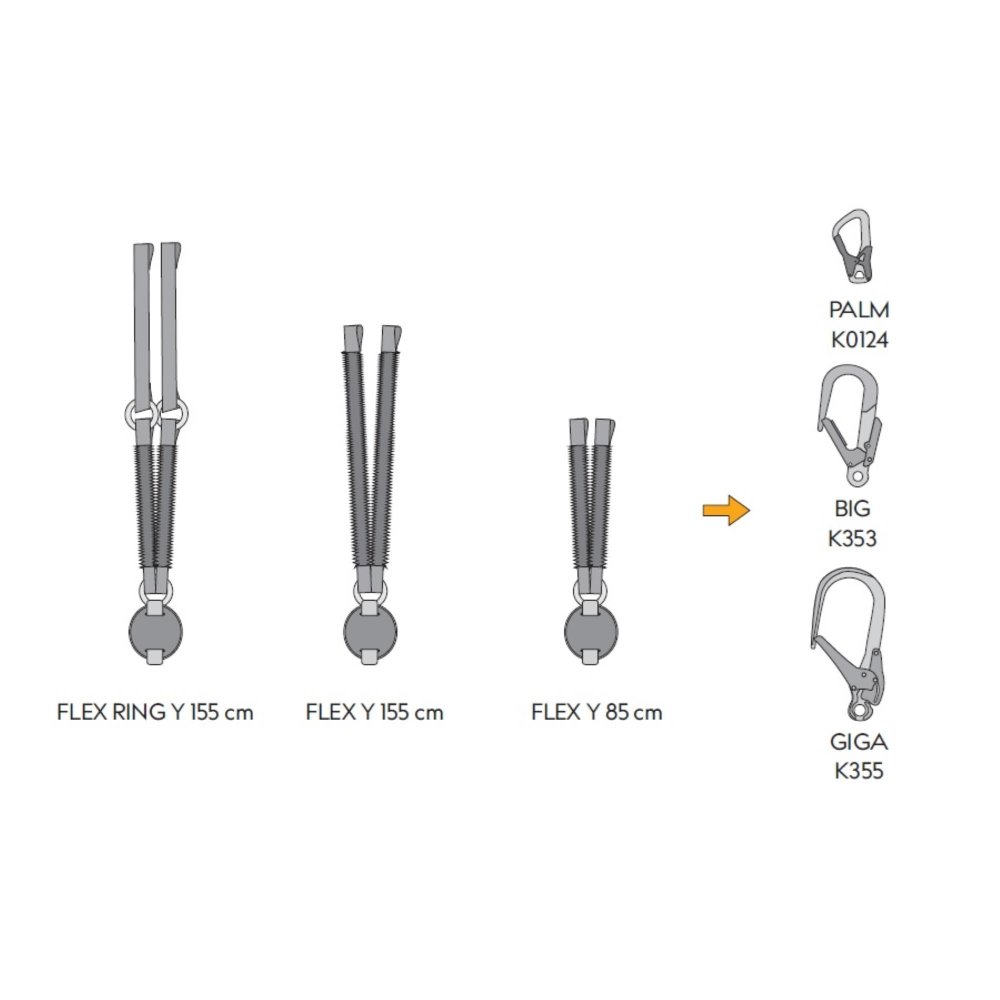 Reactor Flex varianty