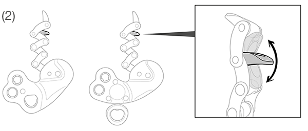 kontrola Petzl zigzag druhý krok