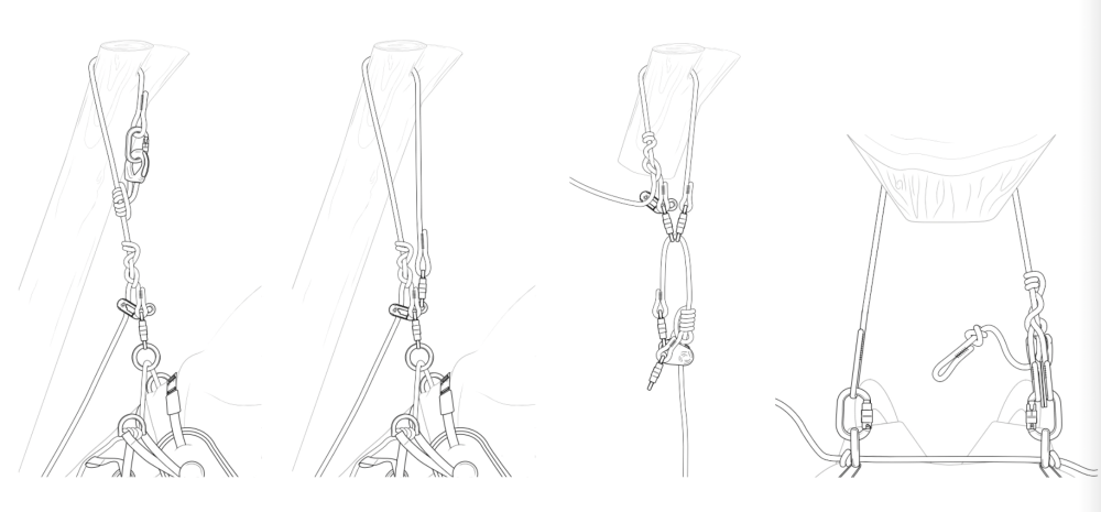 použitie arboristického lanyardu Teufelberger Hipstar