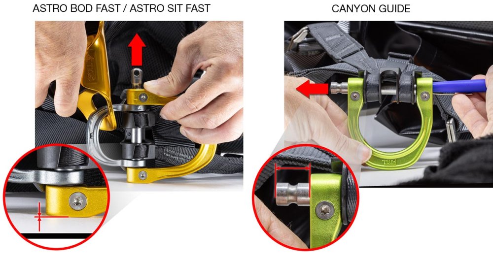 nebezpečné pripájacie oko Petzl Astro