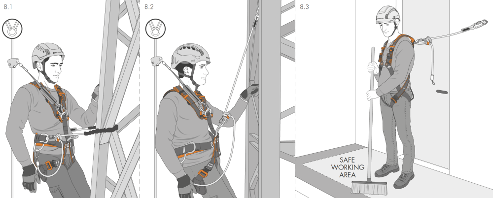 použitie Skylotec Tuner Pro pri práci vo výške
