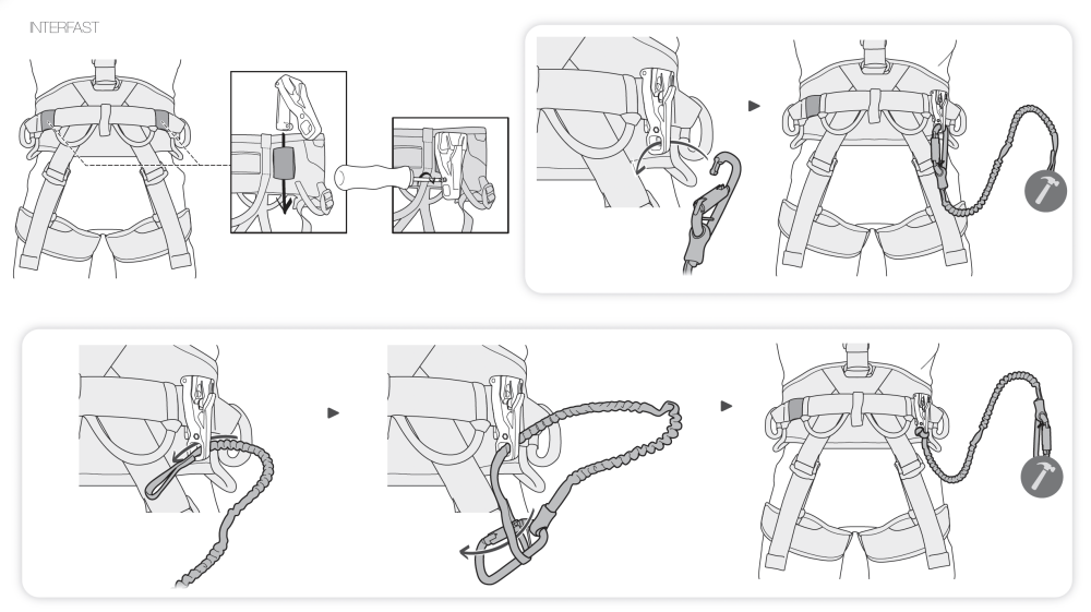 Petzl Interfast adaptér na popruh na náradie Petzl Interfast adaptér na popruh na náradie
