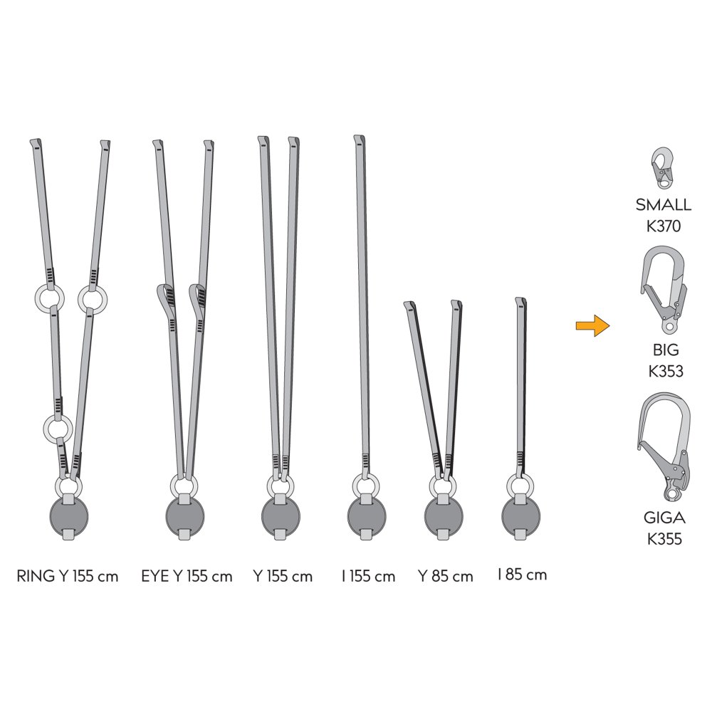 Singing Rock Reactor 140 I varianty lanyardov a spojek