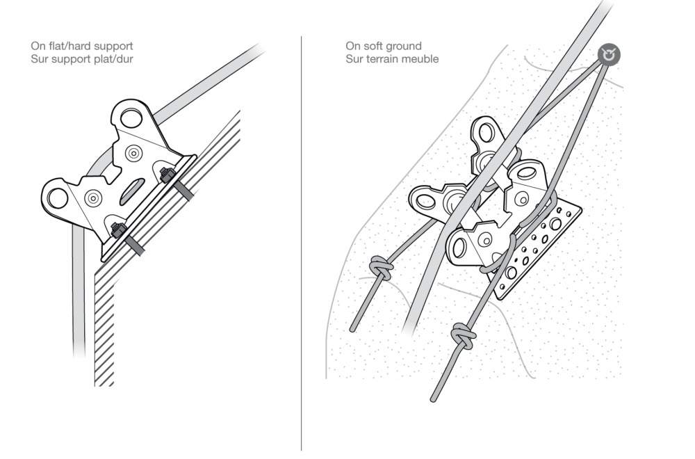 pripojenie chráničky lana pripojenie chráničky lana