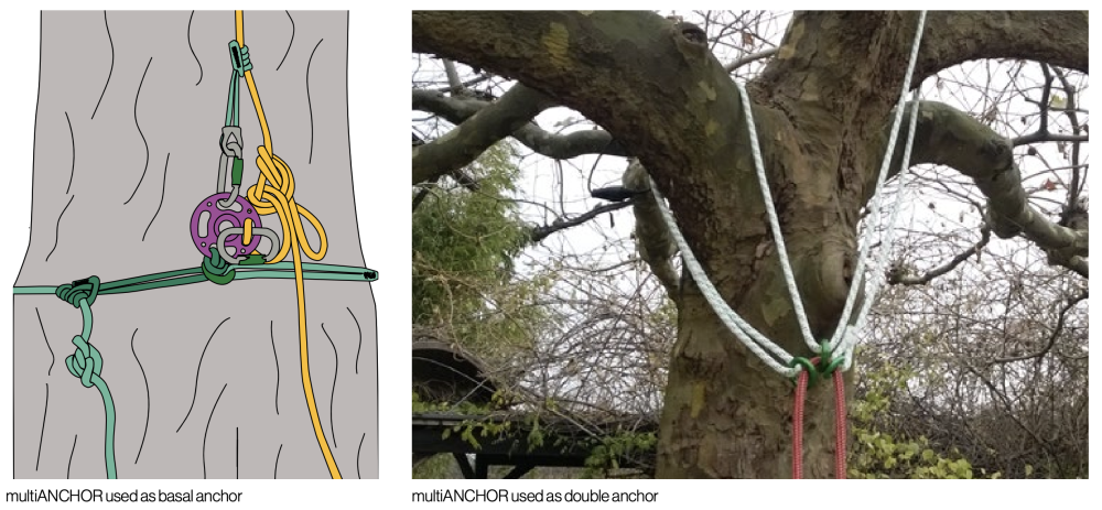 možnosti kotvenia pomocou Teufelberger Multi Anchor