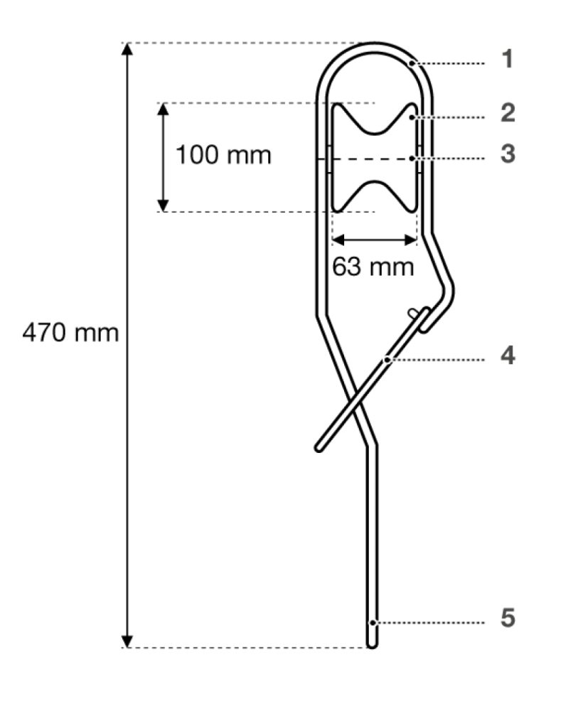 Rozmery kladky Petzl Rollcab