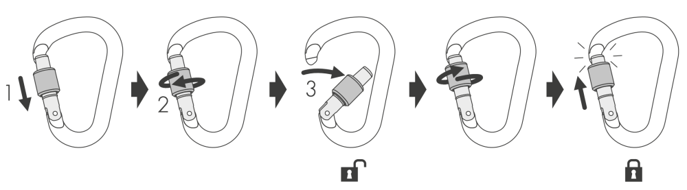 Brilox Gate poistka zámku karabíny