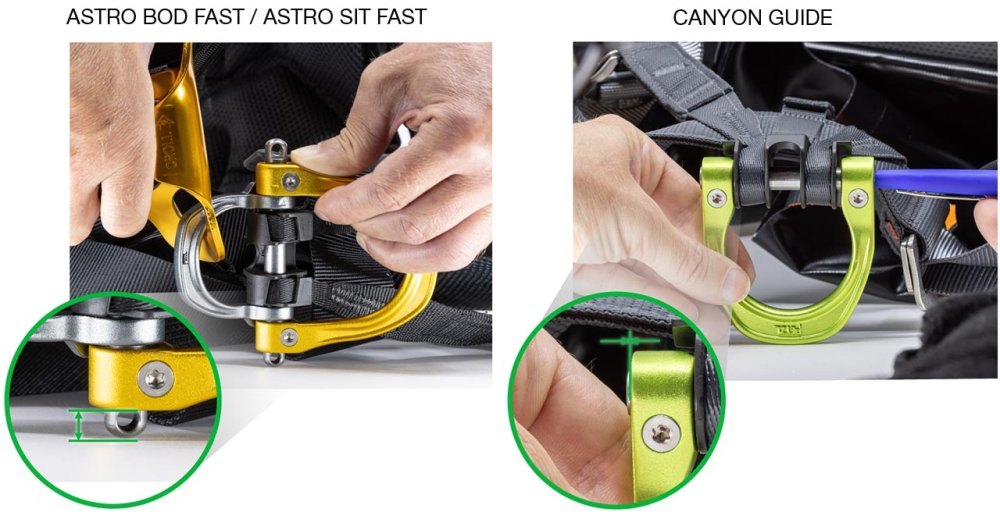Výsledok testu Petzl Astro