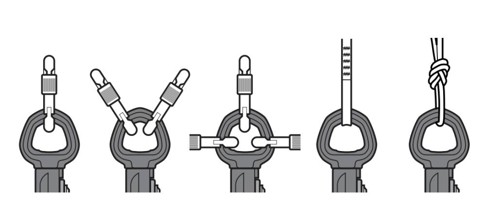 pripojenie SMC Apex Swivel Pulley