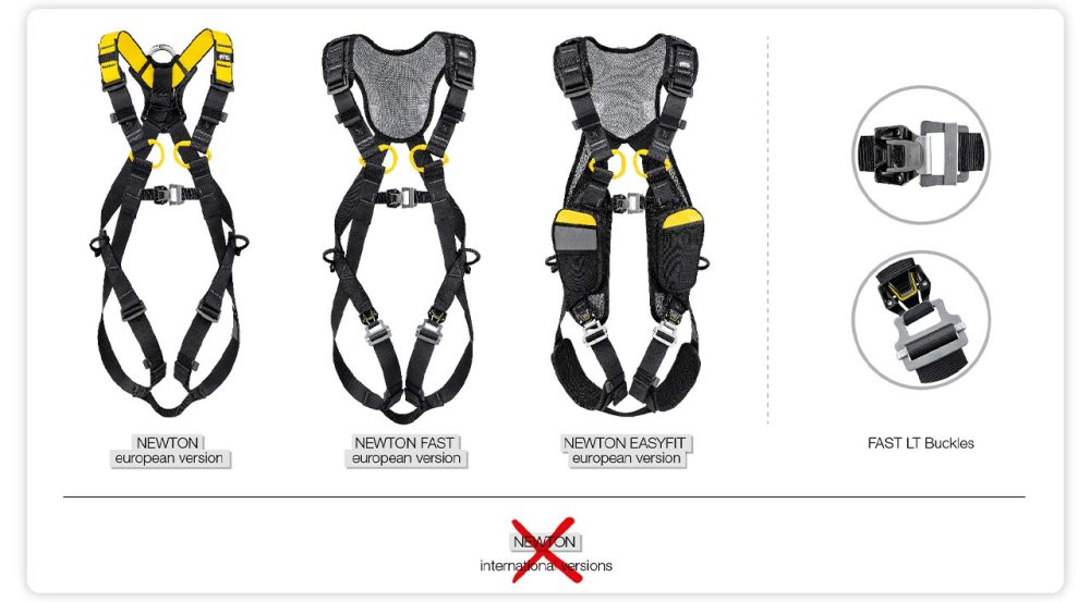 Petzl Newton postroje - bezpečnostné upozornenie