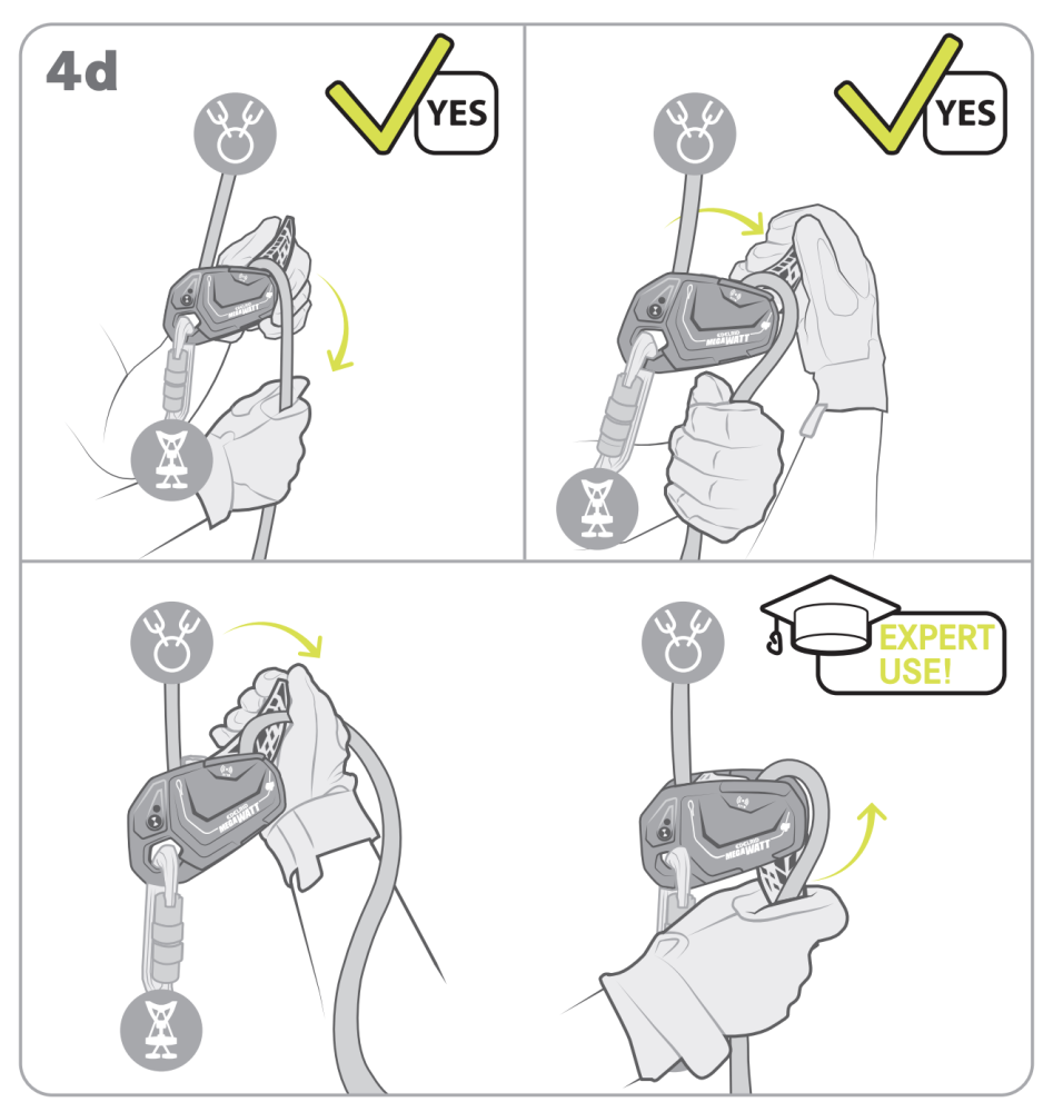 Edelrid Megawatt zlaňovanie