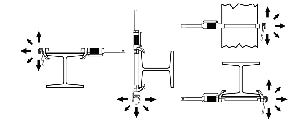 použitie Climbtech vertical beam clamp