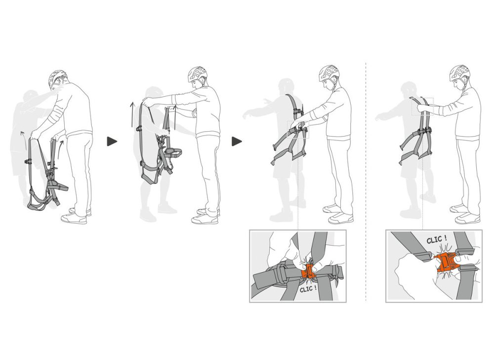 obliekanie postroja Petzl Swan Easyfit v lanovom parku
