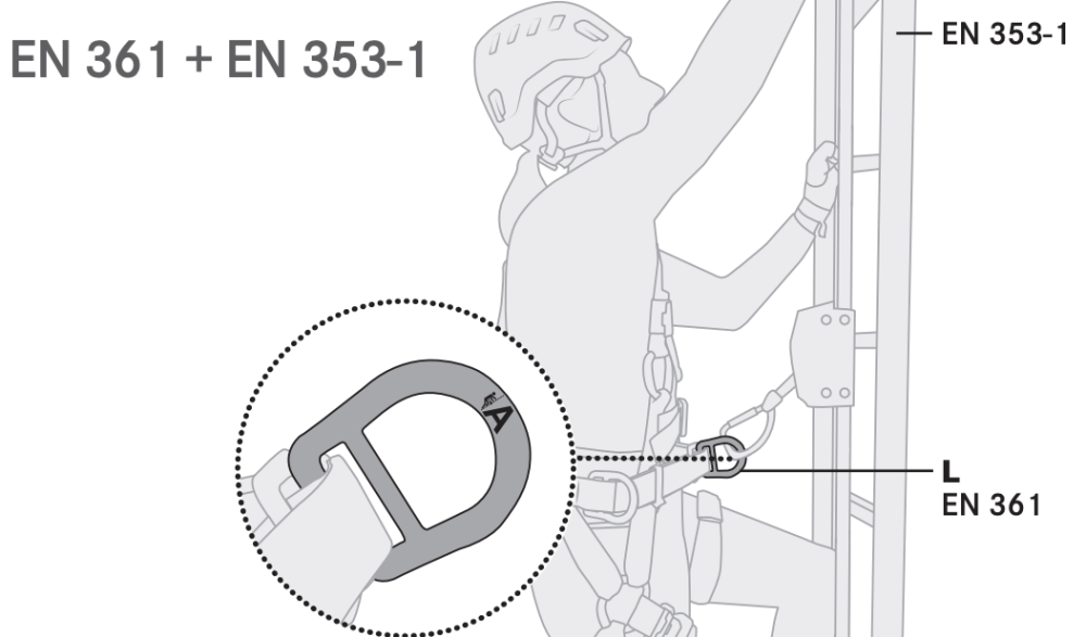 Flex Pro PLUS - pripojenie bežca pri istení na rebríku