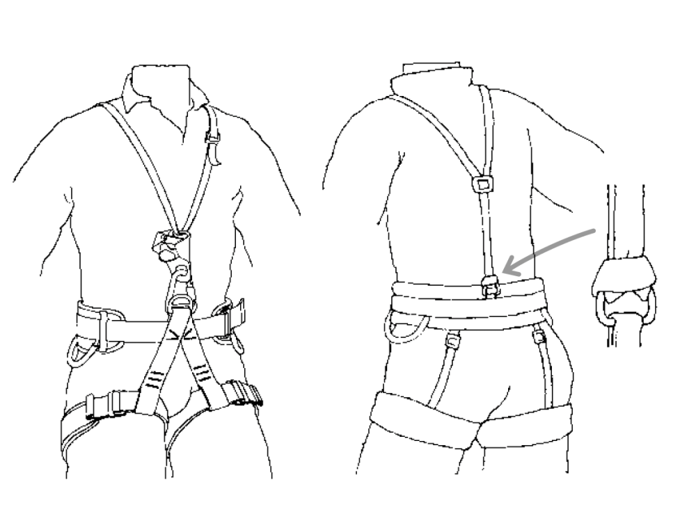 Pripojenie ramenných popruhov