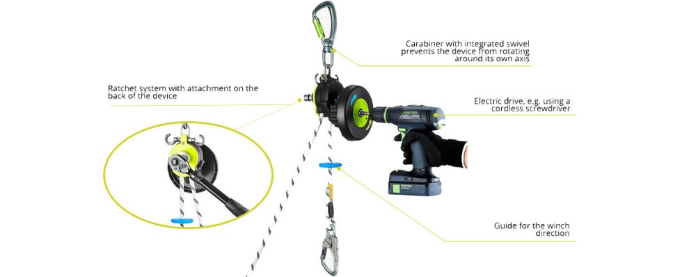 popis častí záchranného zariadenia Edelrid Safe Descent PRO
