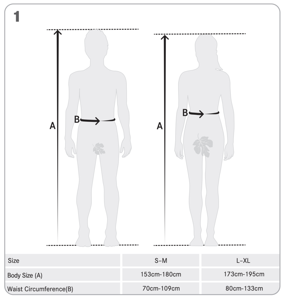 Velkostná tabuľka Edelrid Flex Pro